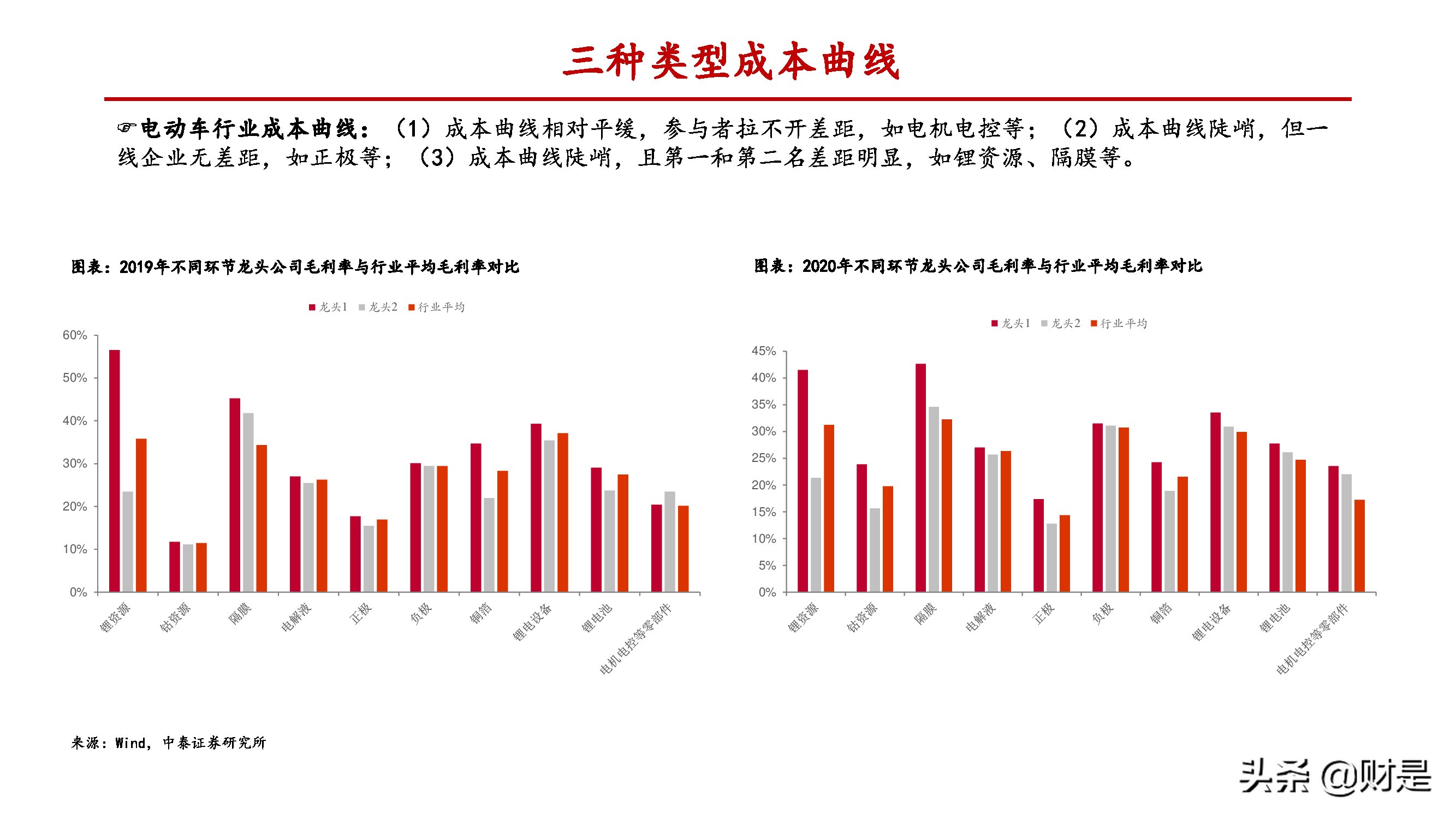 制造业差异化专题报告：致知格物，探究制造业碾压优势的来源
