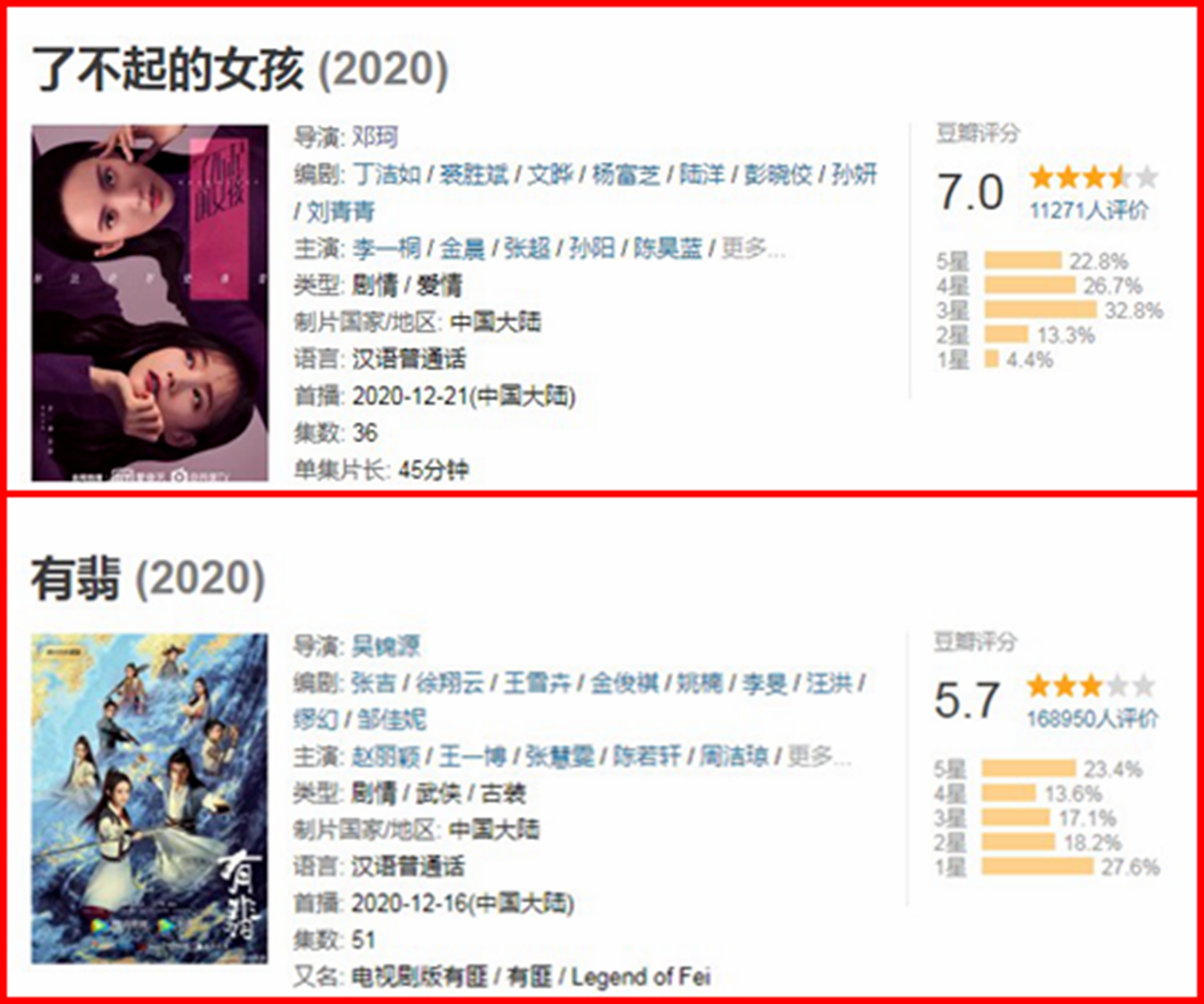 "A general term for young women of body cold manner and air " Li Yitong keep out is cold write down