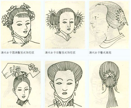 古代女子发型变迁史，你最喜欢哪个朝代？