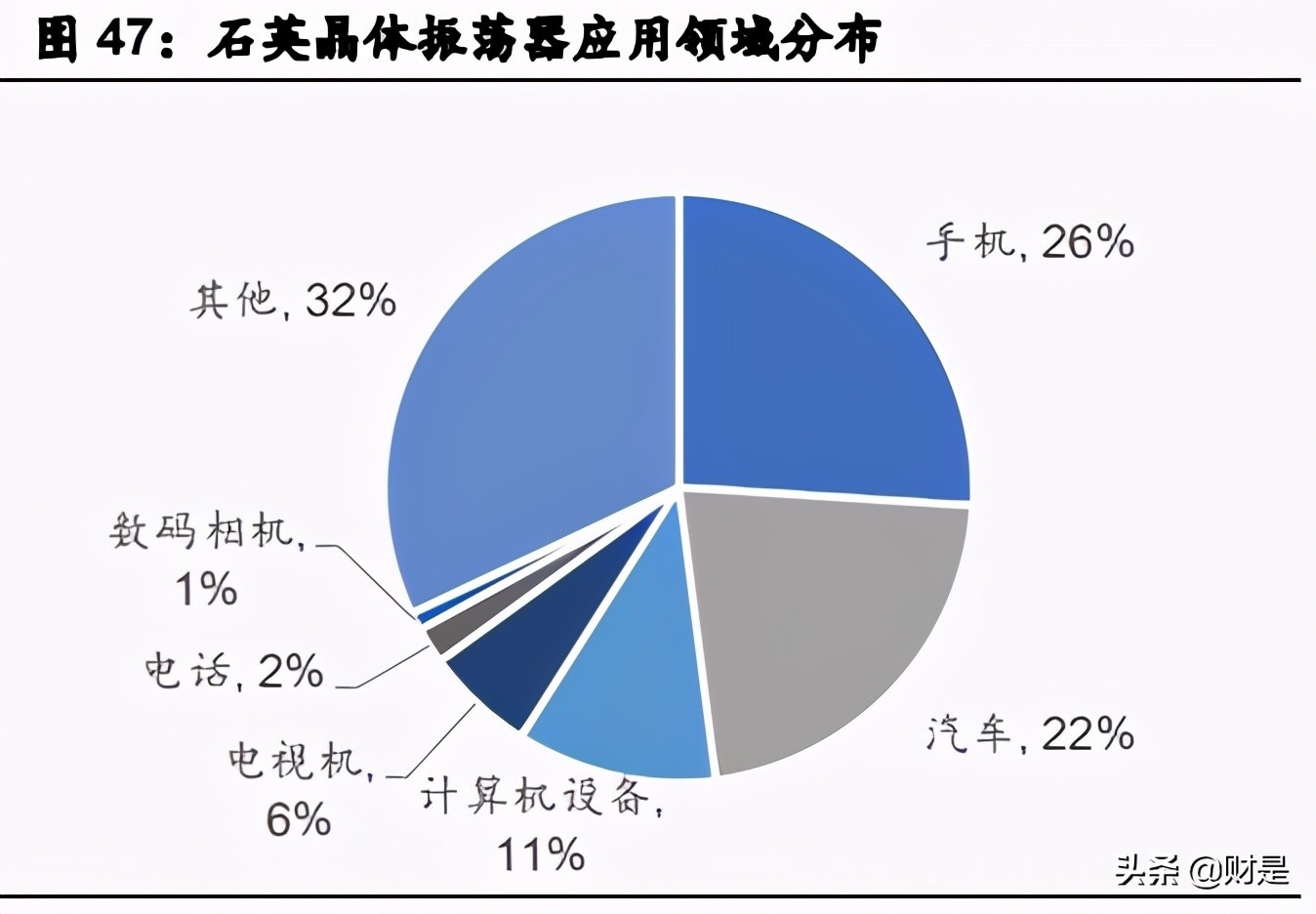 电子陶瓷龙头三环集团深度研究
