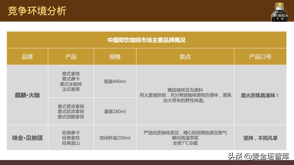 手把手教会你做产品的上线线下营销推广方案