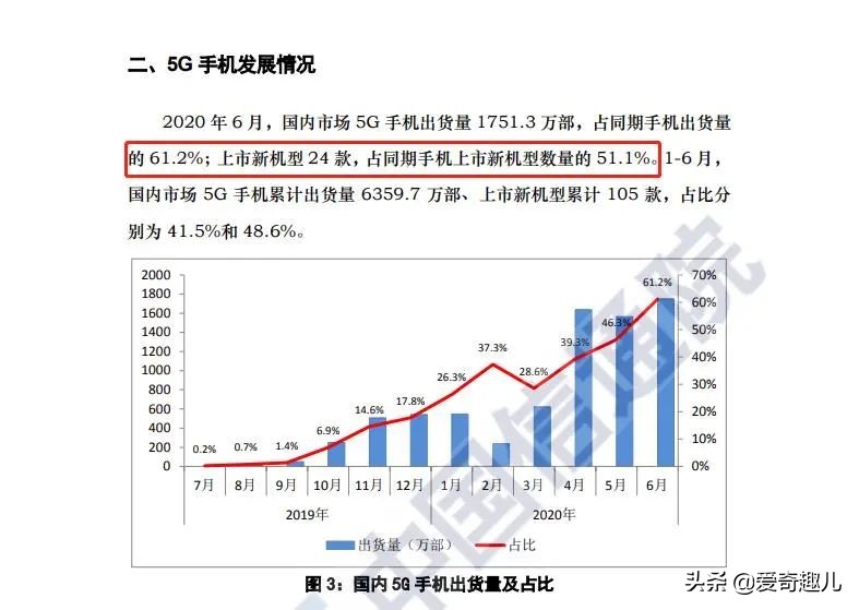 最非常值得下手4g手机上汇总：优选小米手机、华为公司，iPhone异议大