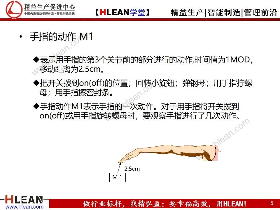 「精益学堂」MOD动作分析