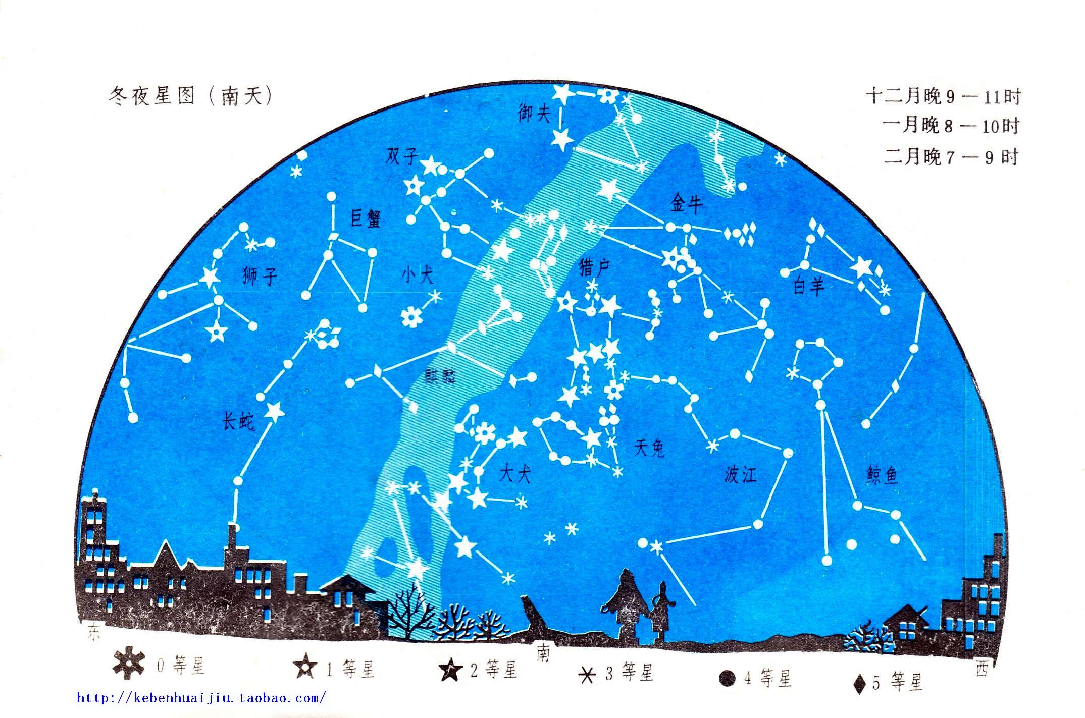 全天的星座一共有多少個（全天88個星座圖片） (http://www.musiseo.cn/) 星座 第4張