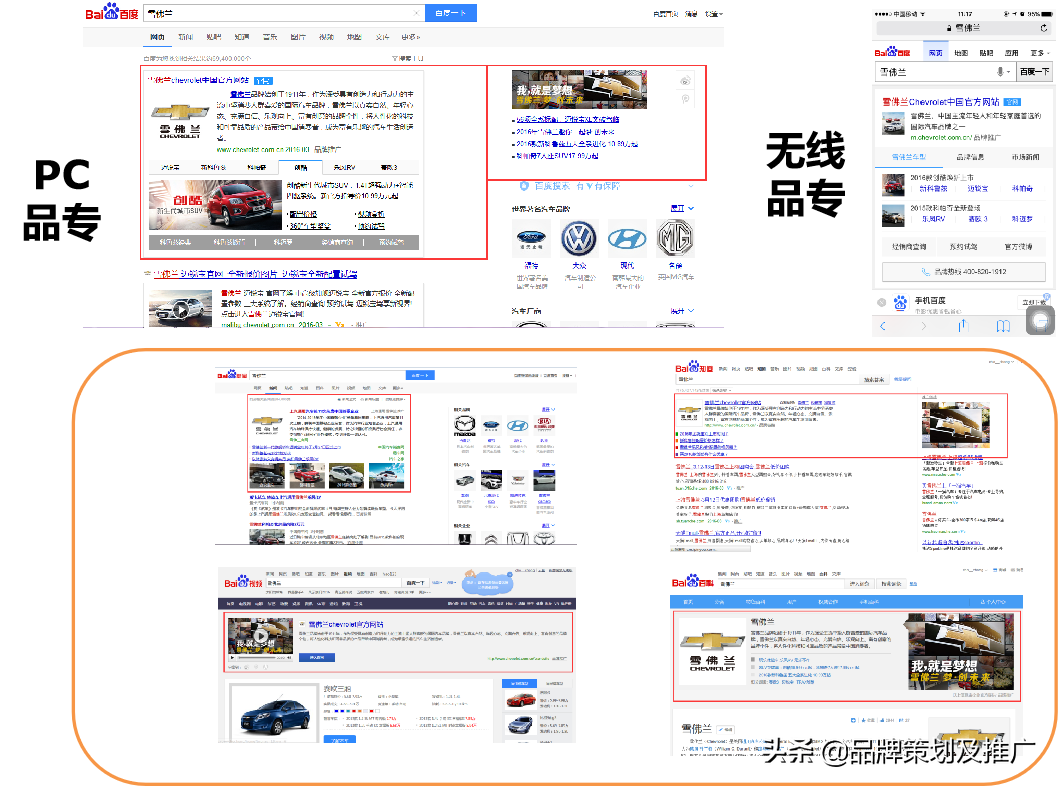 搜索引擎营销(SEM)