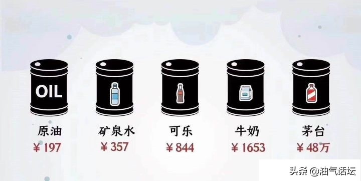 低油价引发的蝴蝶效应会使天然气在相关领域的