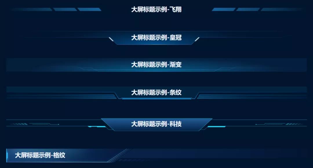 学会这个神器和技巧，低代码开发高端可视化大屏