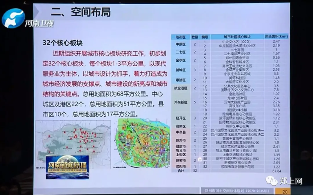 郑州第二机场规划选址,推荐上街区的8大理由