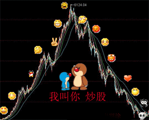 机构带节奏，散户忙参与，黄金VS黄金股，谁更能