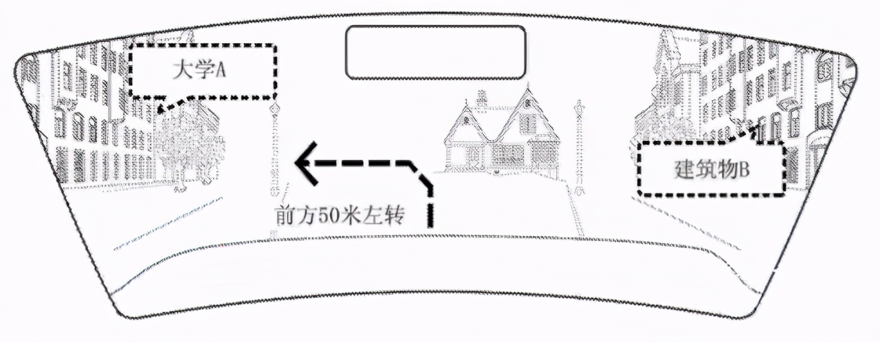 小米官宣造车：Mi Car配置曝光，会是年轻人的第一辆车吗？