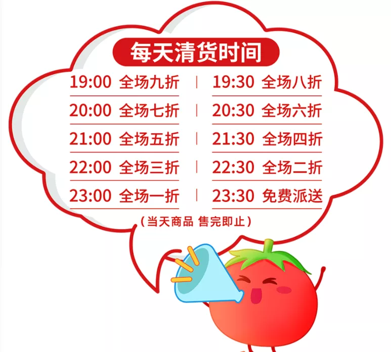 聊聊“钱大妈”:加盟店越卖越亏,到底哪里出了问题?