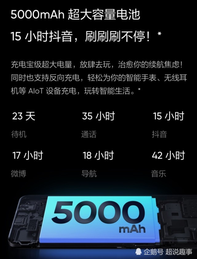 手機推薦：1500元上下，最非常值得下手的3款手機上