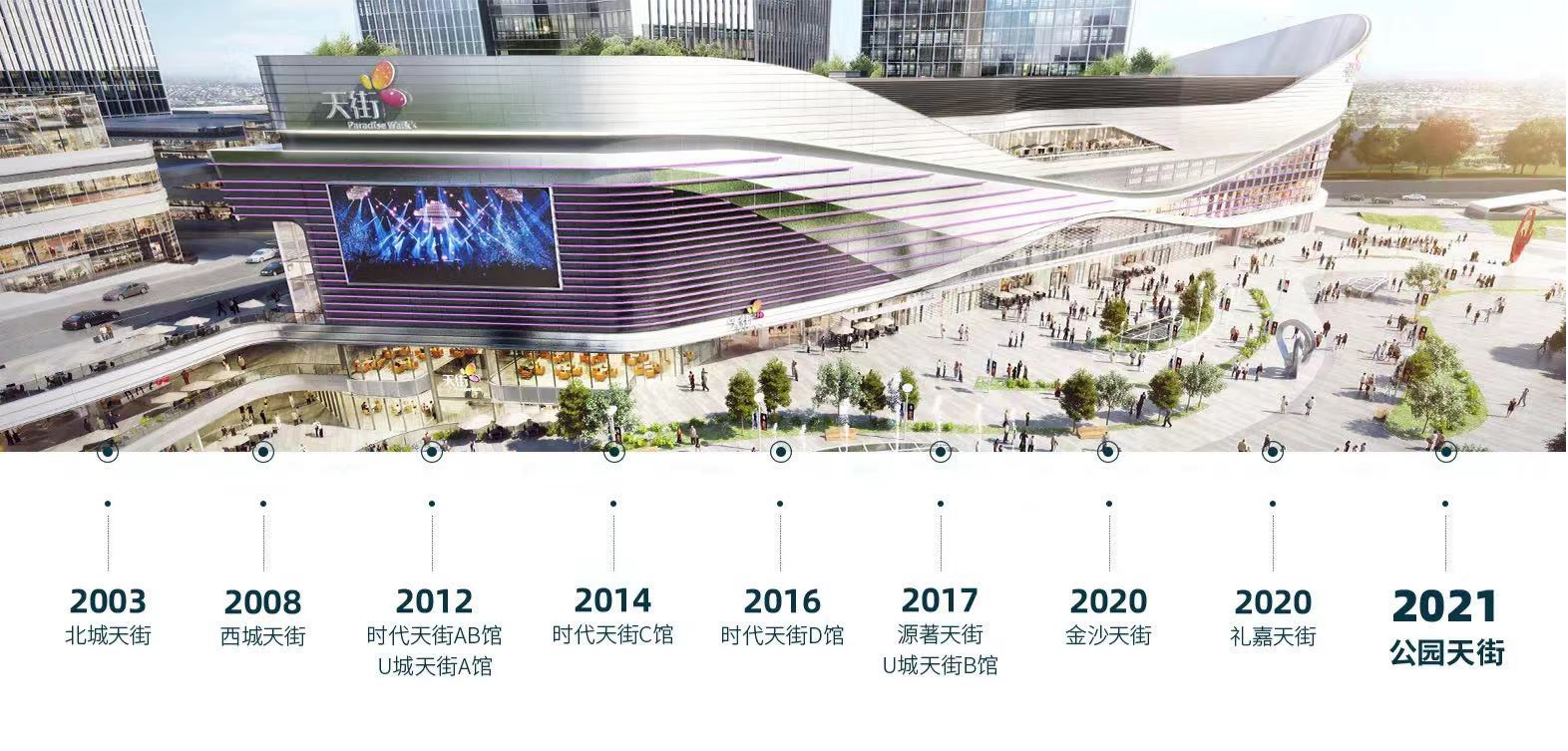 龙湖重庆公园天街12月30日“与你自然相见”