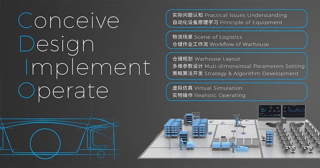 极智嘉重磅发布业内首款物流标准化教育产品HyperCube
