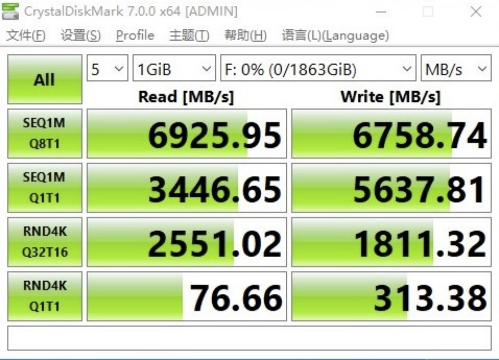 aigo国民好物固态硬盘P7000简评：如何实现PCIe 4.0满速运行