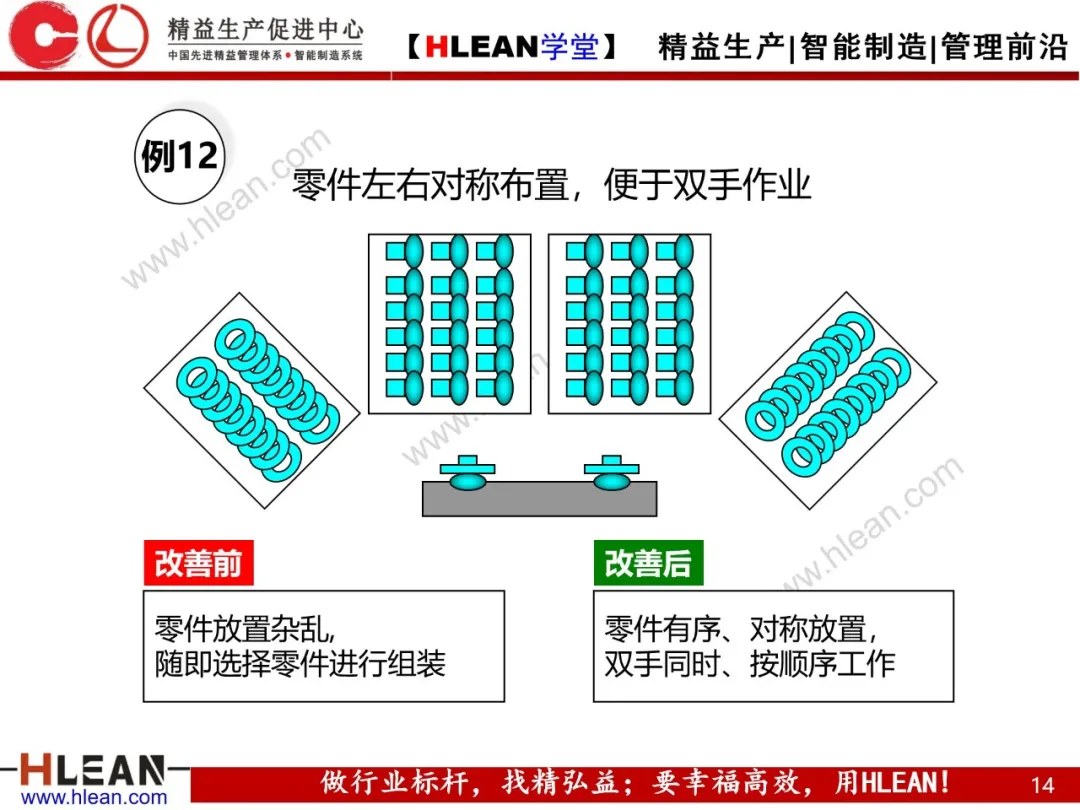 「精益学堂」动作经济原则经典改善案例