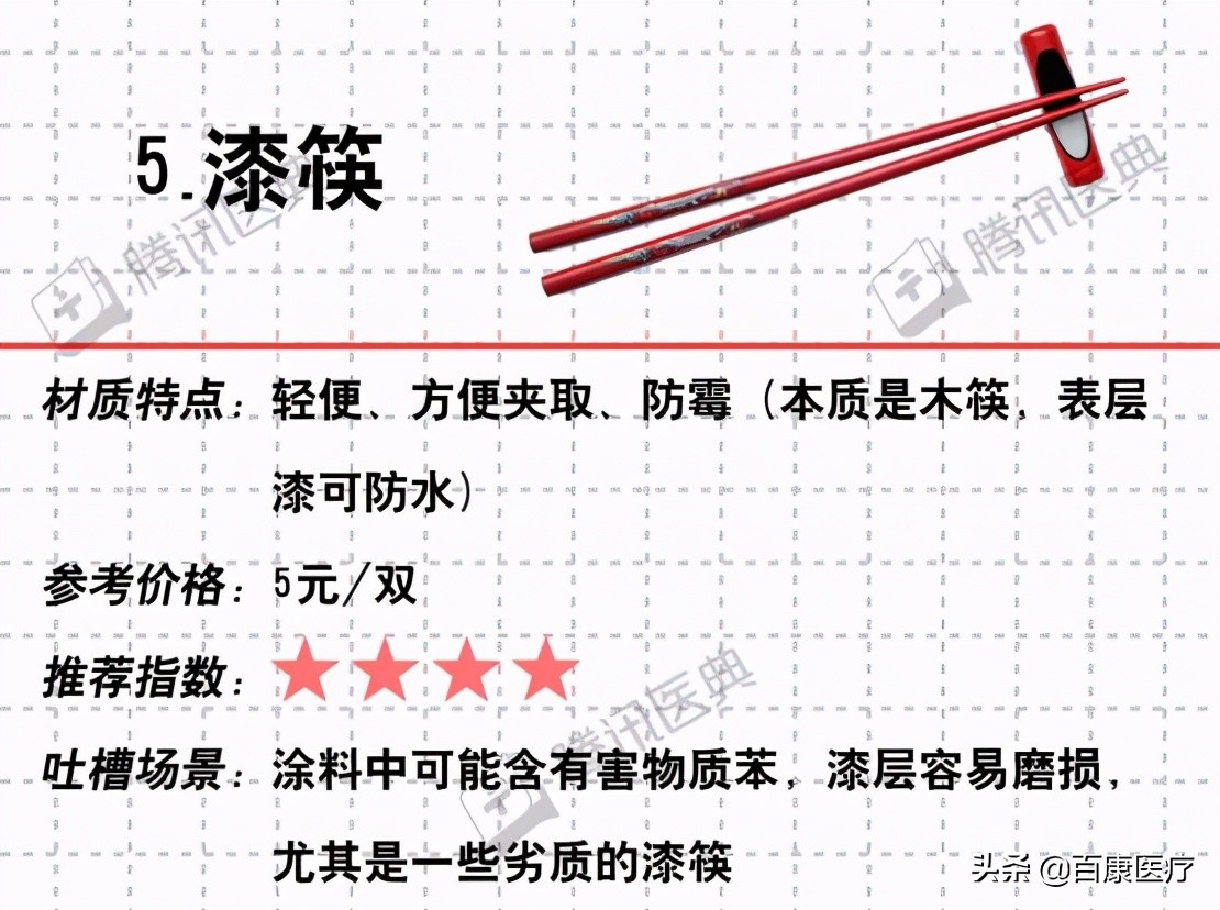 开水烫餐具能消毒吗？一项860双筷子的实验说出了真相
