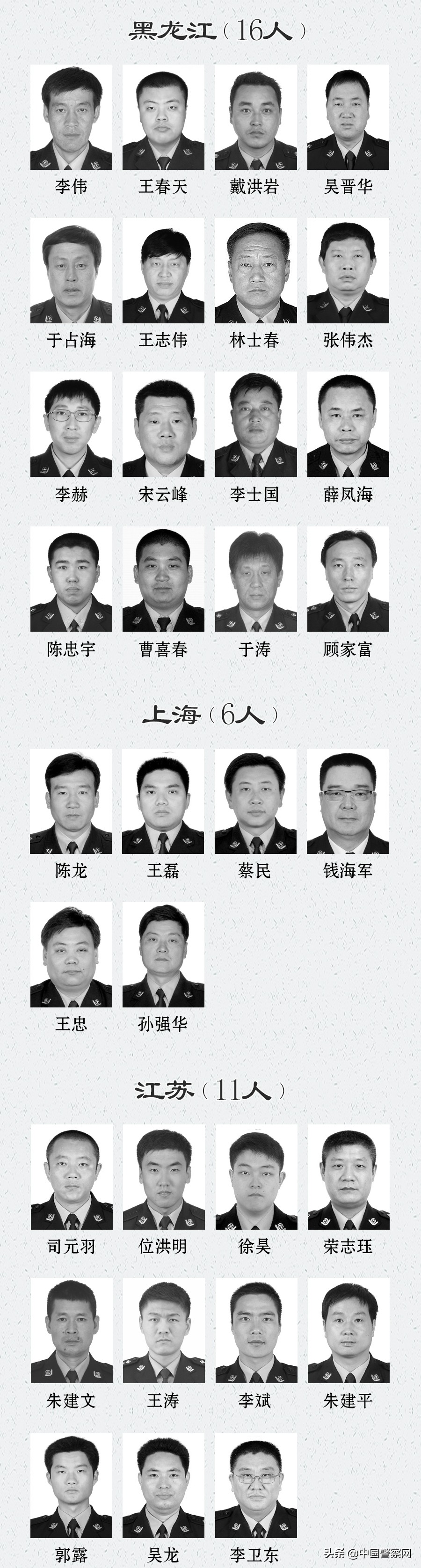 [act vigorously of · of greeting · recall is entered] list of policeman of on business sacrifice was announced 2020