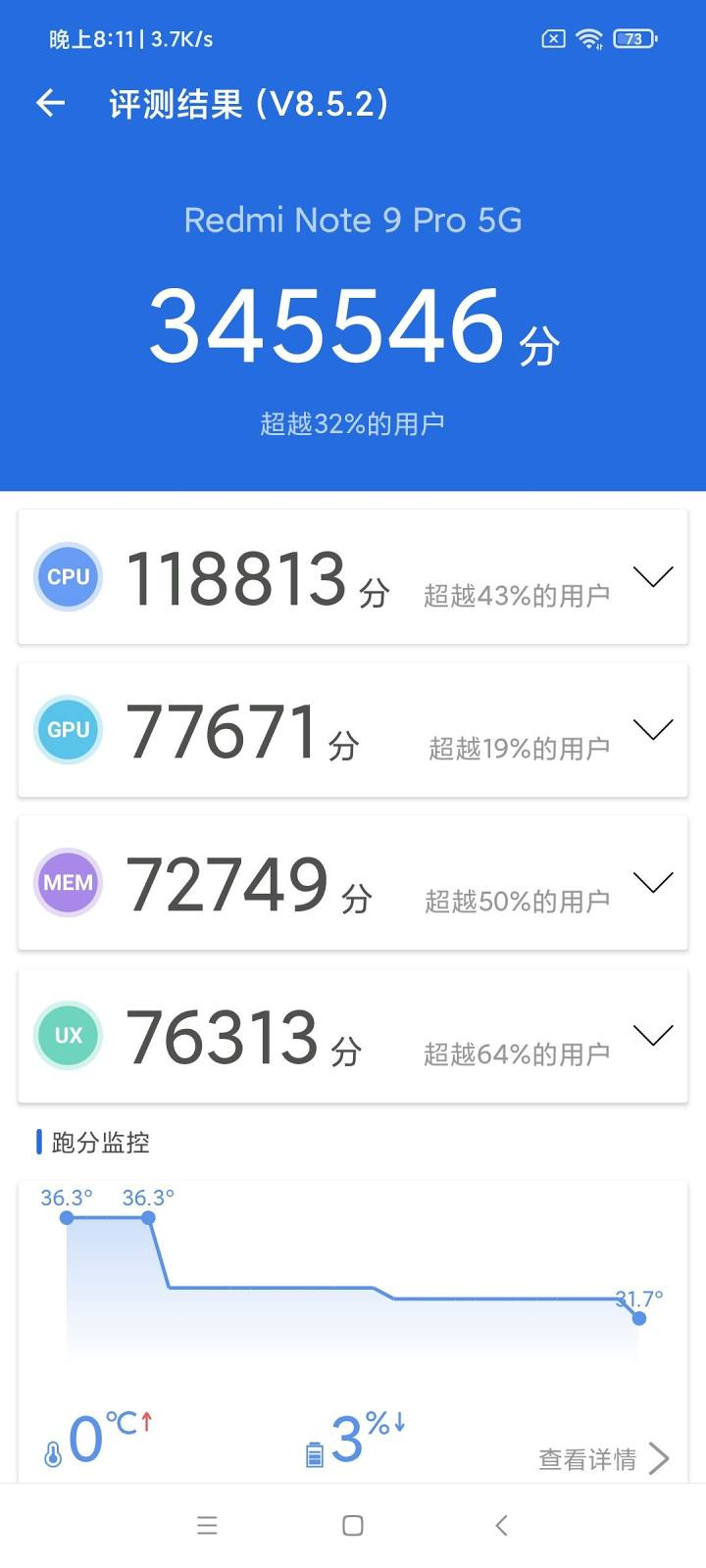 Redmi Note 9Pro——平庸？