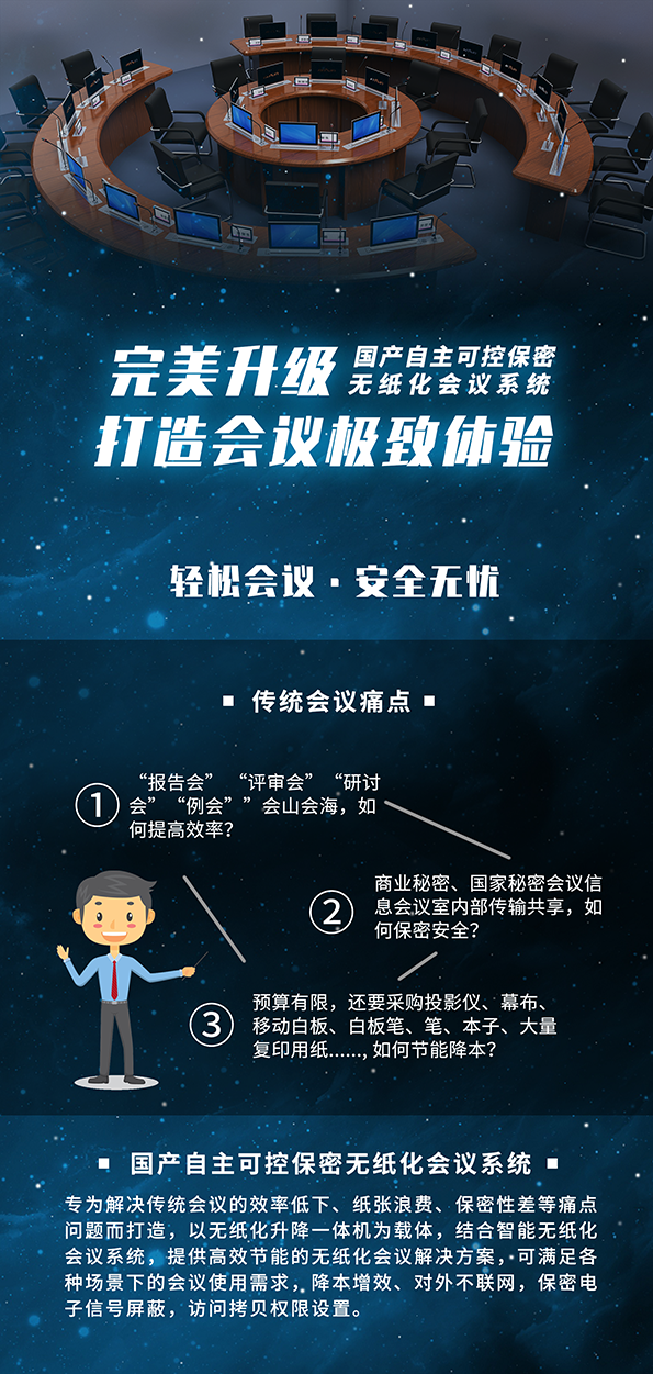 邀您抢鲜看！安心国产自主可控保密无纸化会议系统升级发布
