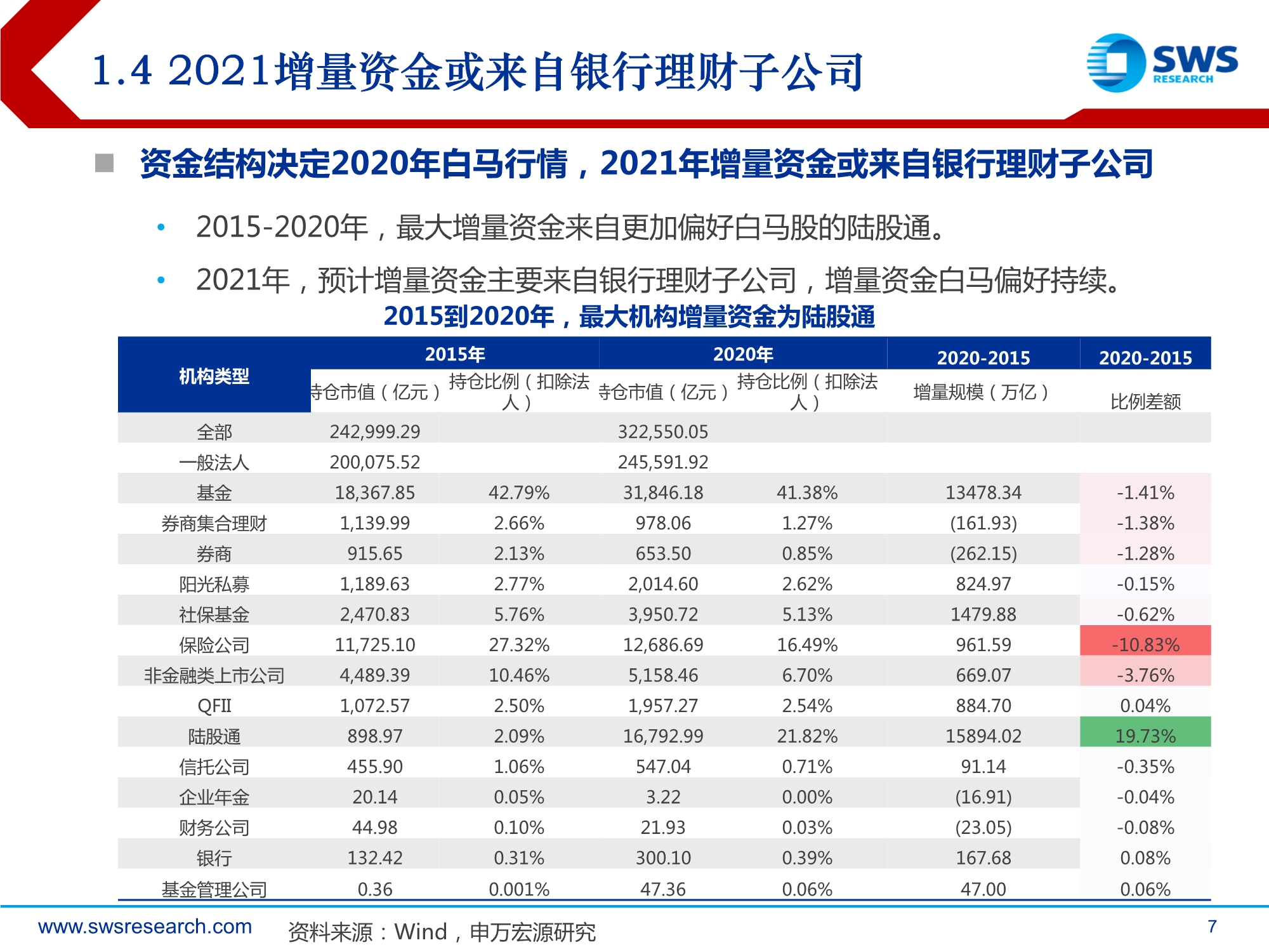 2021年计算机行业投资策略：全领域智能替代