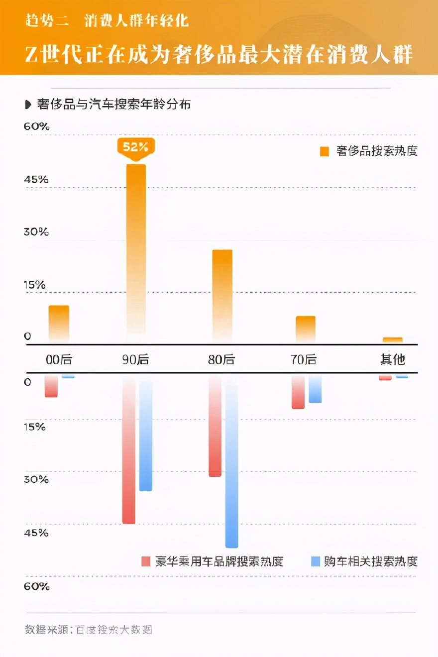 3万的“空气马甲”、8千的草帽，LV们是真时尚还是割韭菜？