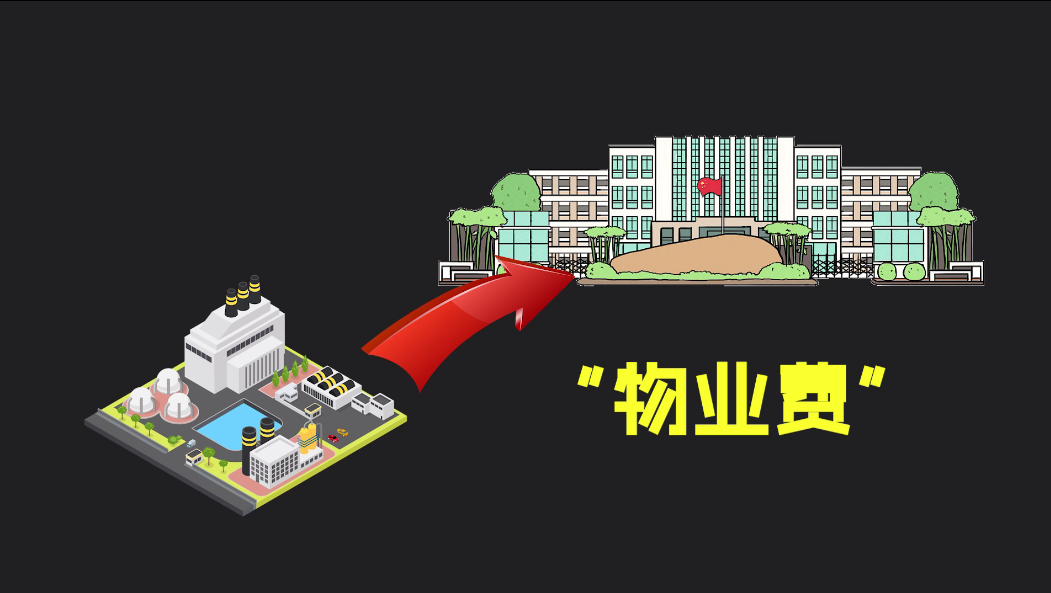 工業廠房必須交的配套費,你懂嗎?
