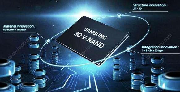 三星Galaxy Z Fold2 5G发布，引未来手机新形态