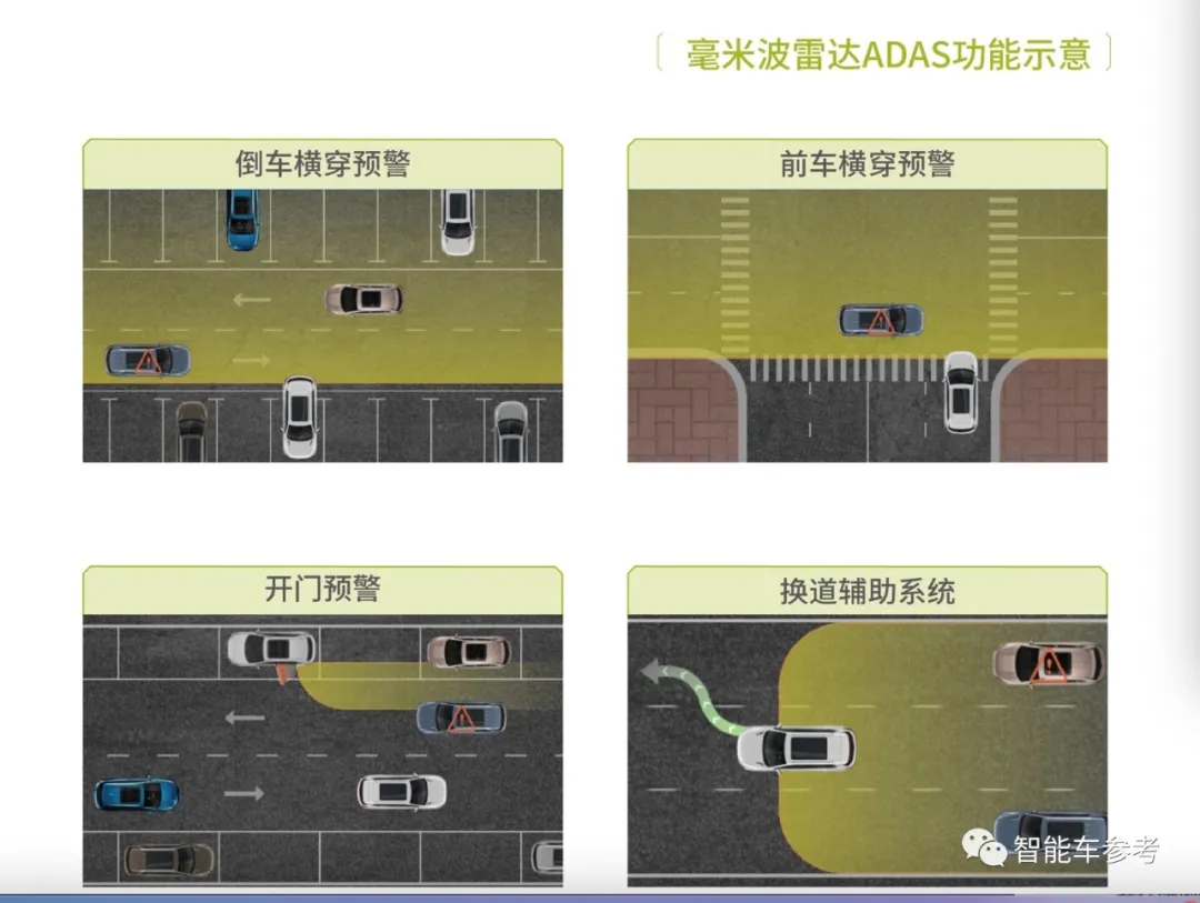 小米造车轮毂未动,雷军先把智能停车方案准备好了