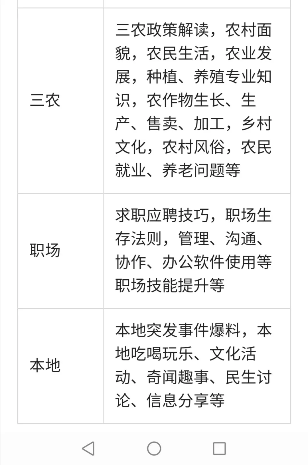 新手创作,搞不懂什么叫领域垂直?快看过来