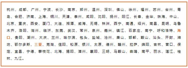 海口、三亚入围“2021中国最具幸福感城市”，幸福楼盘推荐