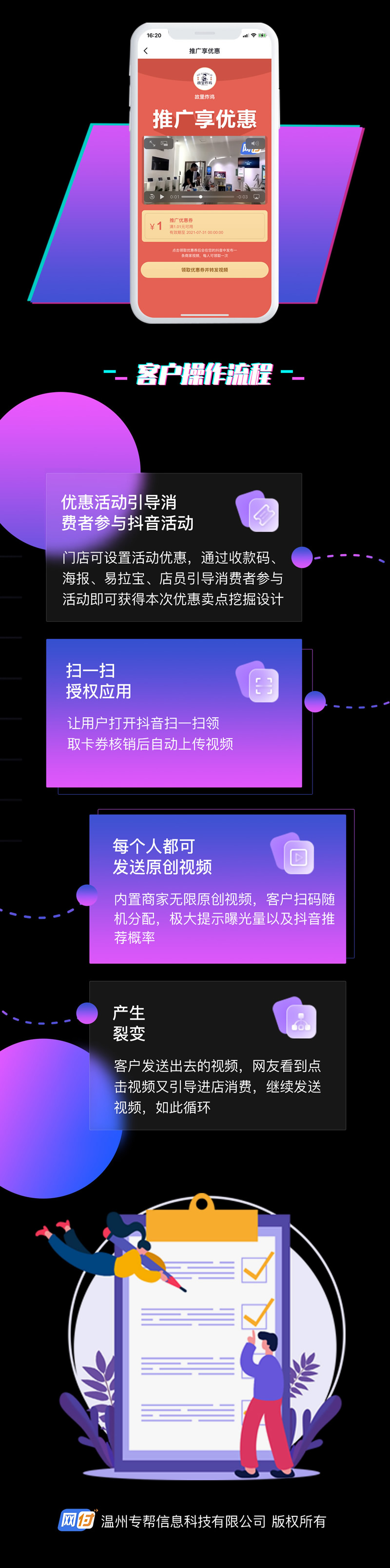微火:快抖短視頻營銷系統上線,再次震驚支付經營行業