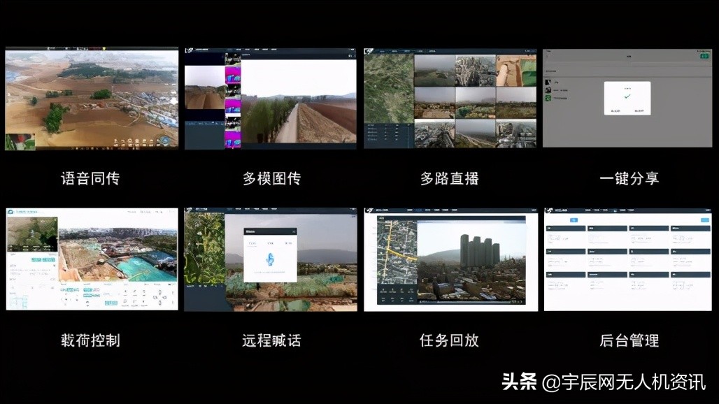 大疆M300+天宇云盒M1 無(wú)人機(jī)正式步入5G網(wǎng)聯(lián)時(shí)代