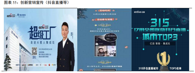 家用电器之集成灶行业研究：景气度高，产品结构持续升级