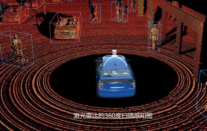 不管华为怎么干，马斯克要一条道走到黑，特斯拉将弃用所有雷达
