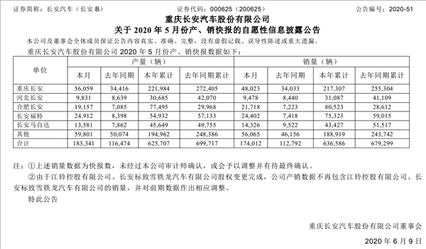 深度笔记丨中