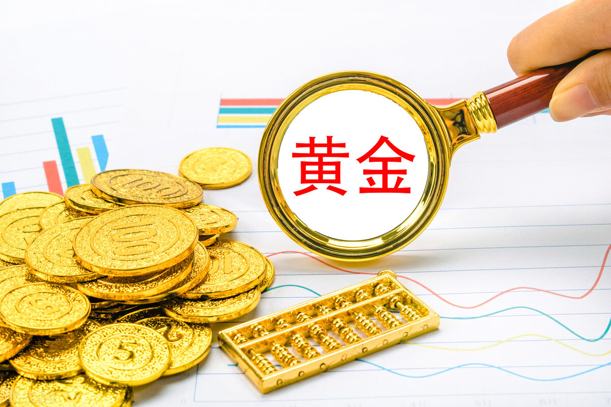 百利好投资讲堂：实用的黄金投资交易策略总结