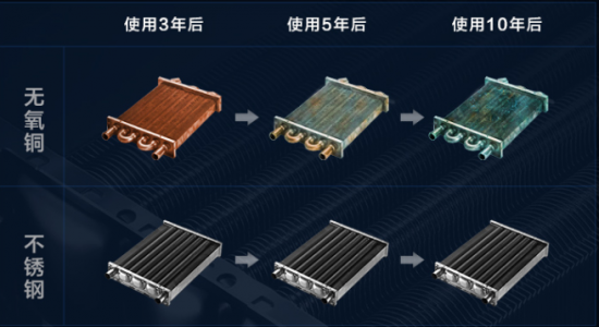 花洒一开热水即来，纳碧安零冷水热水器温暖你的每一天