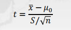 CDA LEVEL 1 考试，知识点汇总《<a href='/map/jiashejianyan/' style='color:#000;font-size:inherit;'>假设检验</a>》