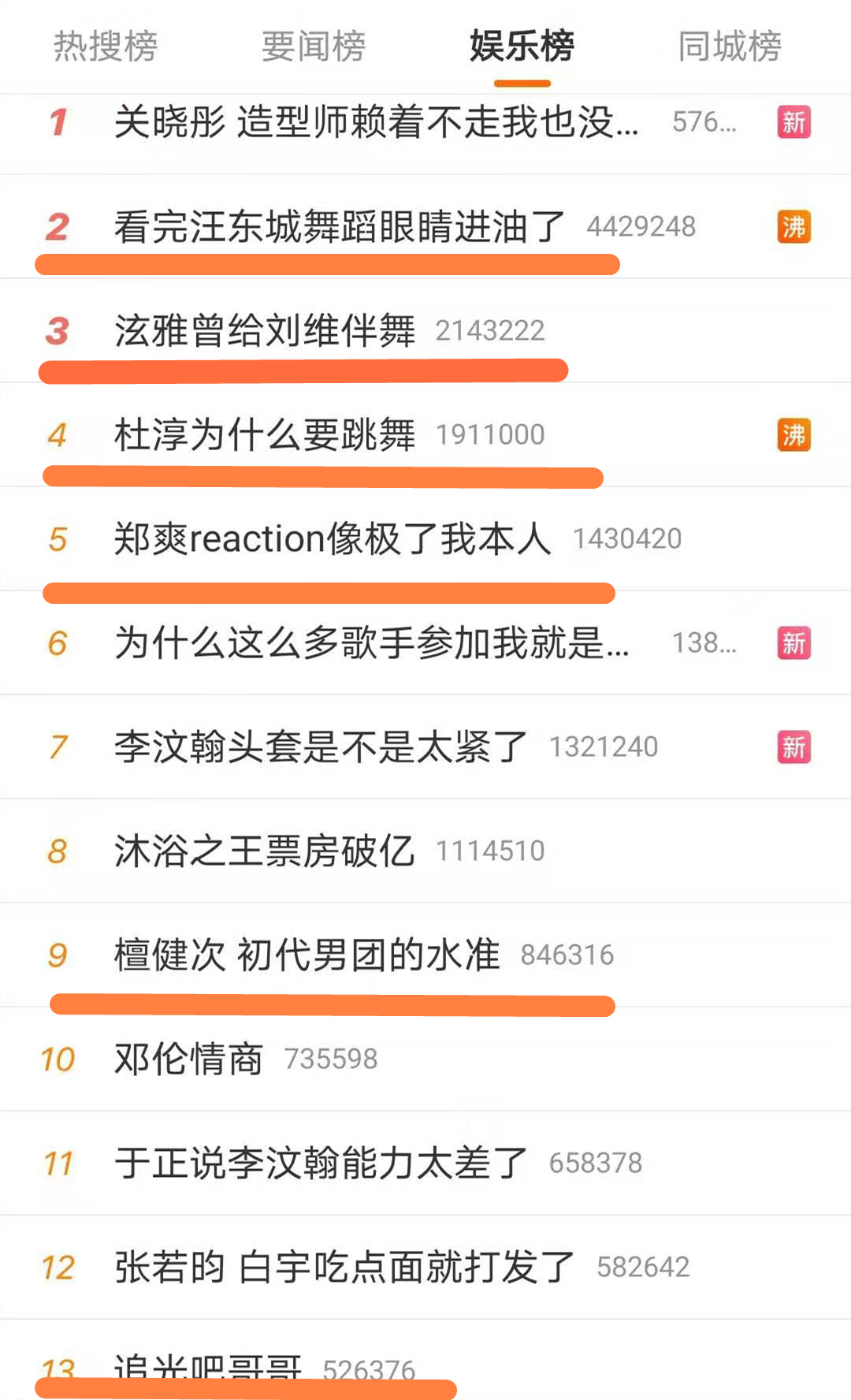 " chase after light elder brother " , dancing of Dou Xiaodu honest is poor, I want to nod an assist to him