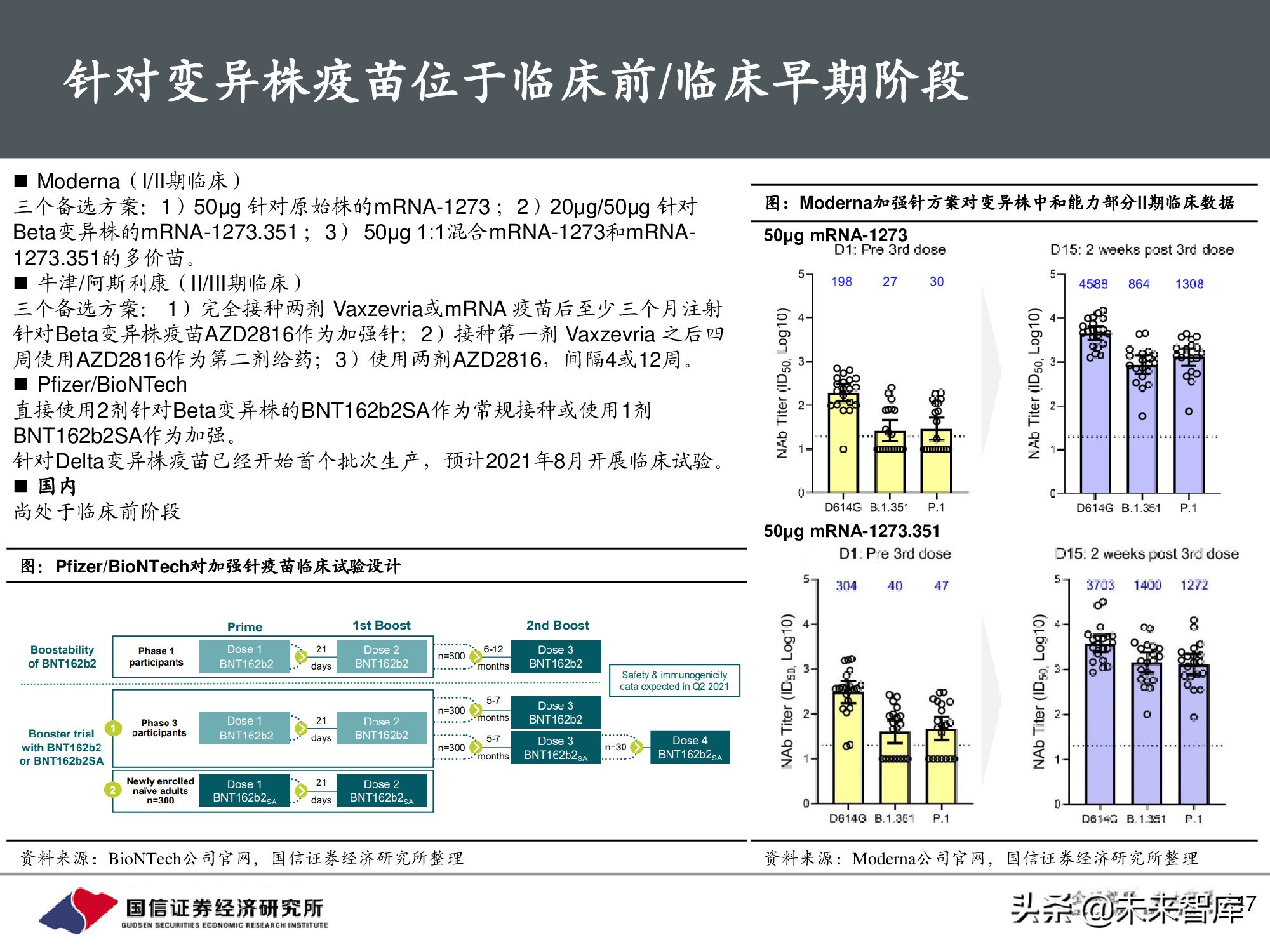 疫苗行业专题报告：新冠疫苗篇，全球疫情反复，国产疫苗正当时