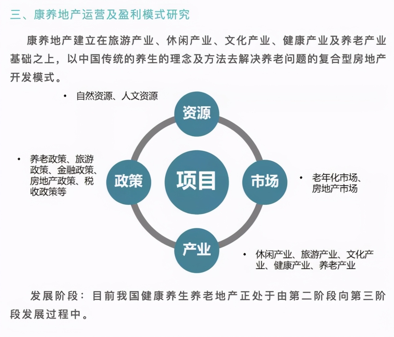 康养地产+医疗康养+康养旅游：未来投资大热点