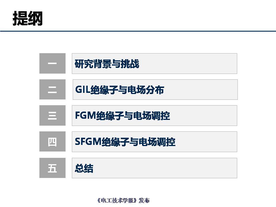 天津大學(xué)杜伯學(xué)教授：輸電管道功能梯度絕緣子研究