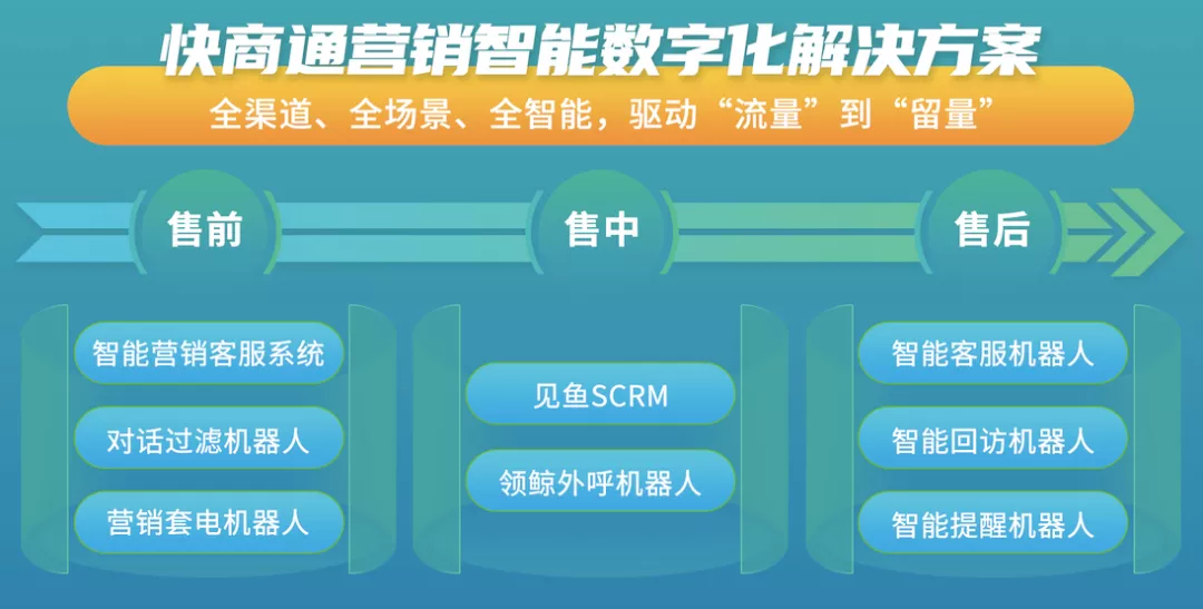 ţ������ͨ��ѡ������ʮ�����־���Ӧ�ó�����Ŀ��������Ӳ��ʵ��