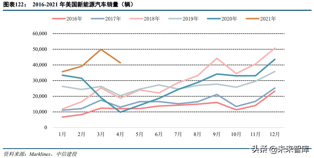 机械设备行业研究及投资策略报告：穿越迷雾，乘中国制造崛起之势
