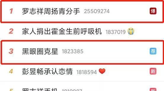 罗志祥被诉渣男背后：代言蒙牛一天被撤，欧莱