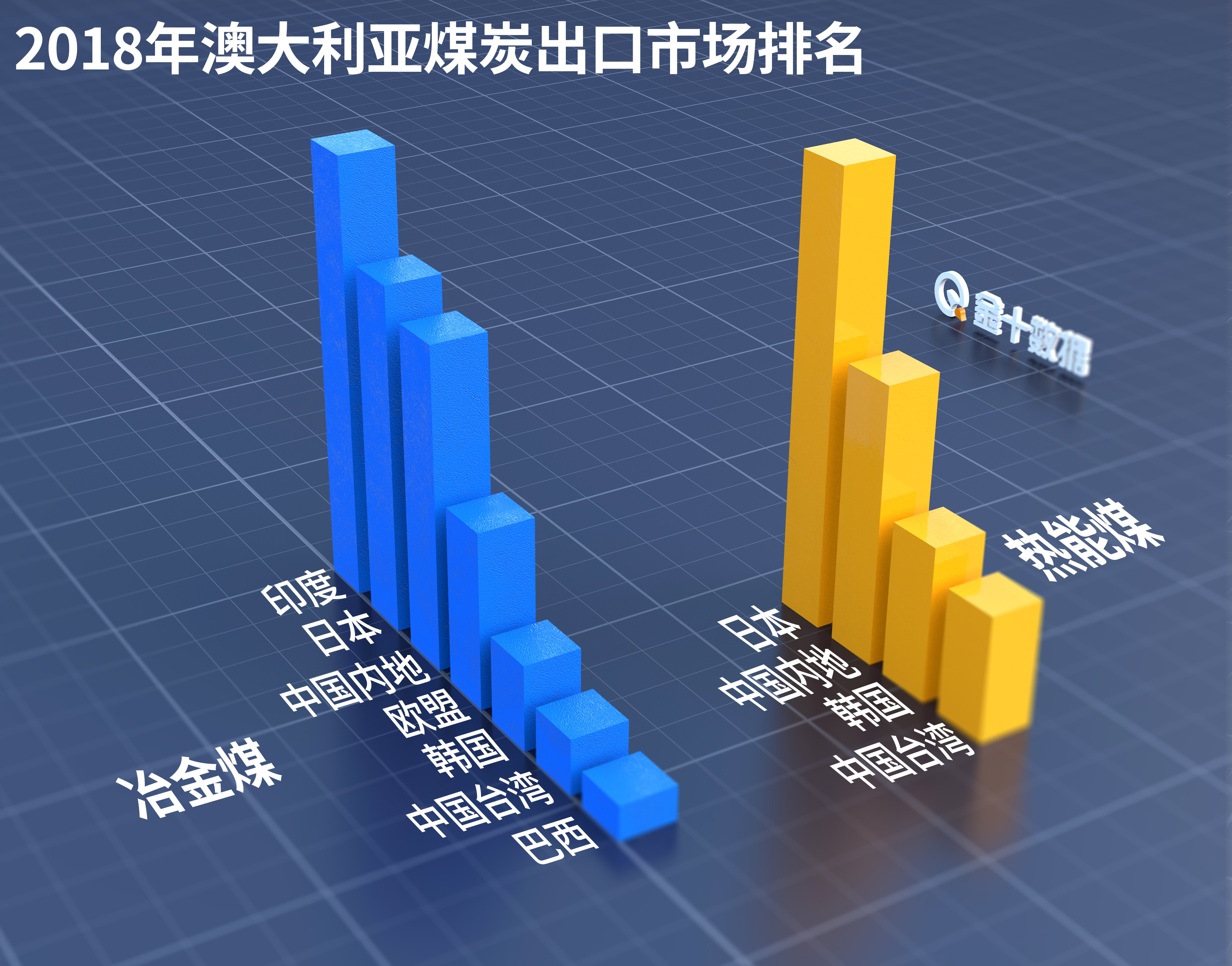 880万吨煤炭滞留中国港口！澳用船员打起“悲情牌”？我国已回应
