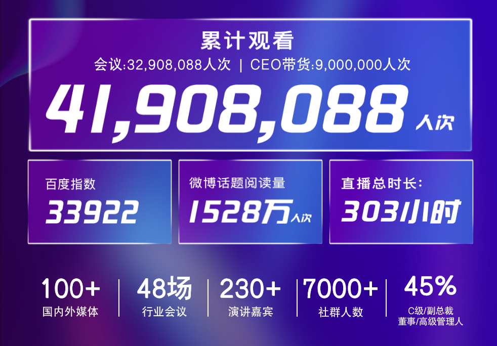 GMIC在线发布一站式线上会议解决方案