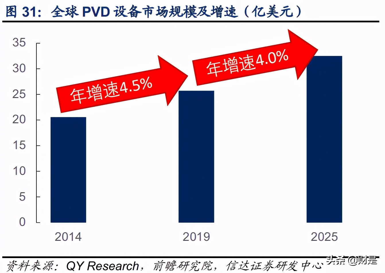 北方华创专题研究报告：中流击水，奋楫者进