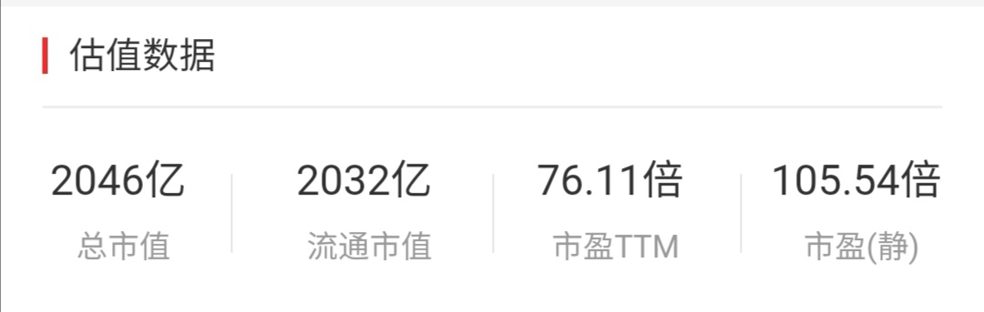 增速超茅台，被绝对低估的山西第一股，汾酒集团，密切<p>最后，公司调研不易，需要参考的狠多大数据，甚至实地考察。喜欢的朋友点个
        </div>
        <div class=